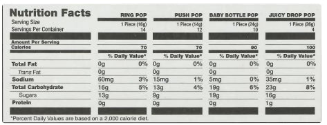 Ring Pop - Bulk Candy Box – 40 Count (737g)